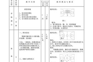 如何在篮球训练中有效实施轮换策略:提升团队战斗力的关键