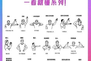 如何在团队中进行有效的篮球对抗训练:提升竞技水平的关键策略