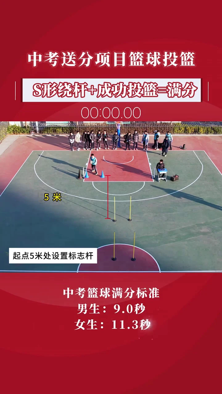 哪里可以找到适合篮球运动员的放松方法?_0